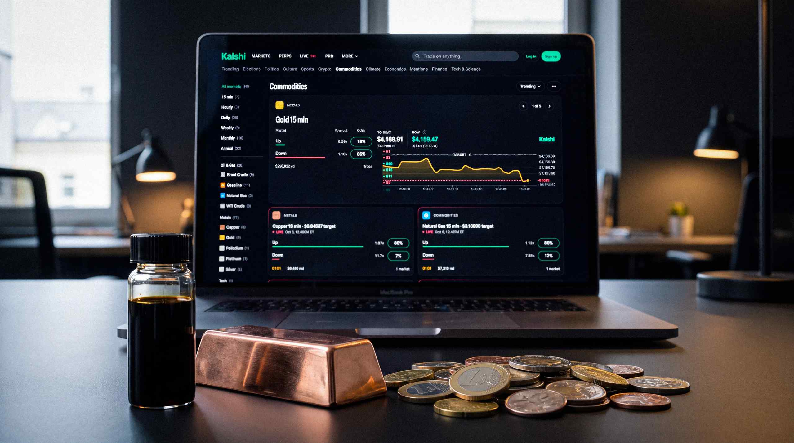 A Kalshi gold market contract on a laptop with bars of gold and coins in the forefront.